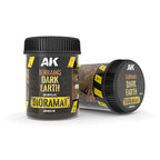Dark Earth är en mörk jord textur för att skapa realistisk jord till diorama - Draklunden
