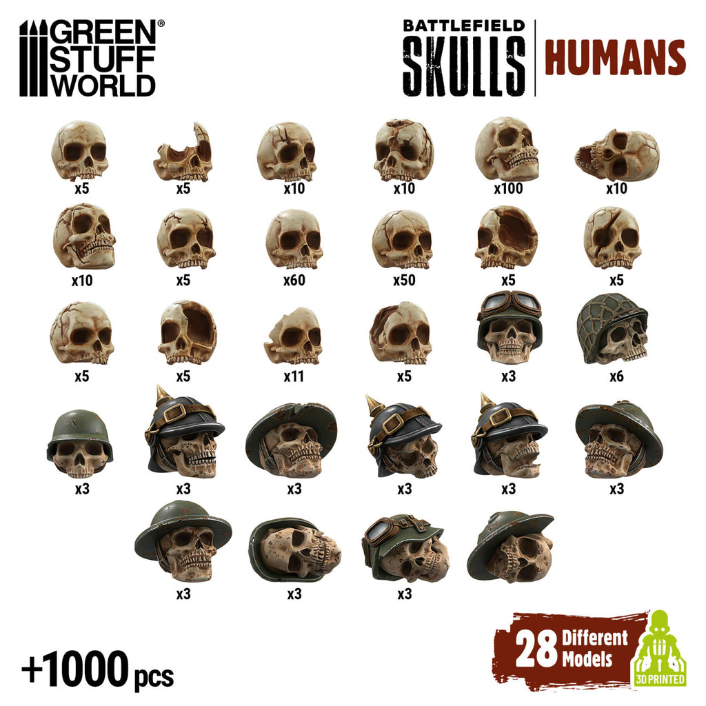 Skulls till slagfält och inspiration - Draklunden