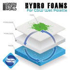 Nya hydro foams för din wet palette  Draklunden